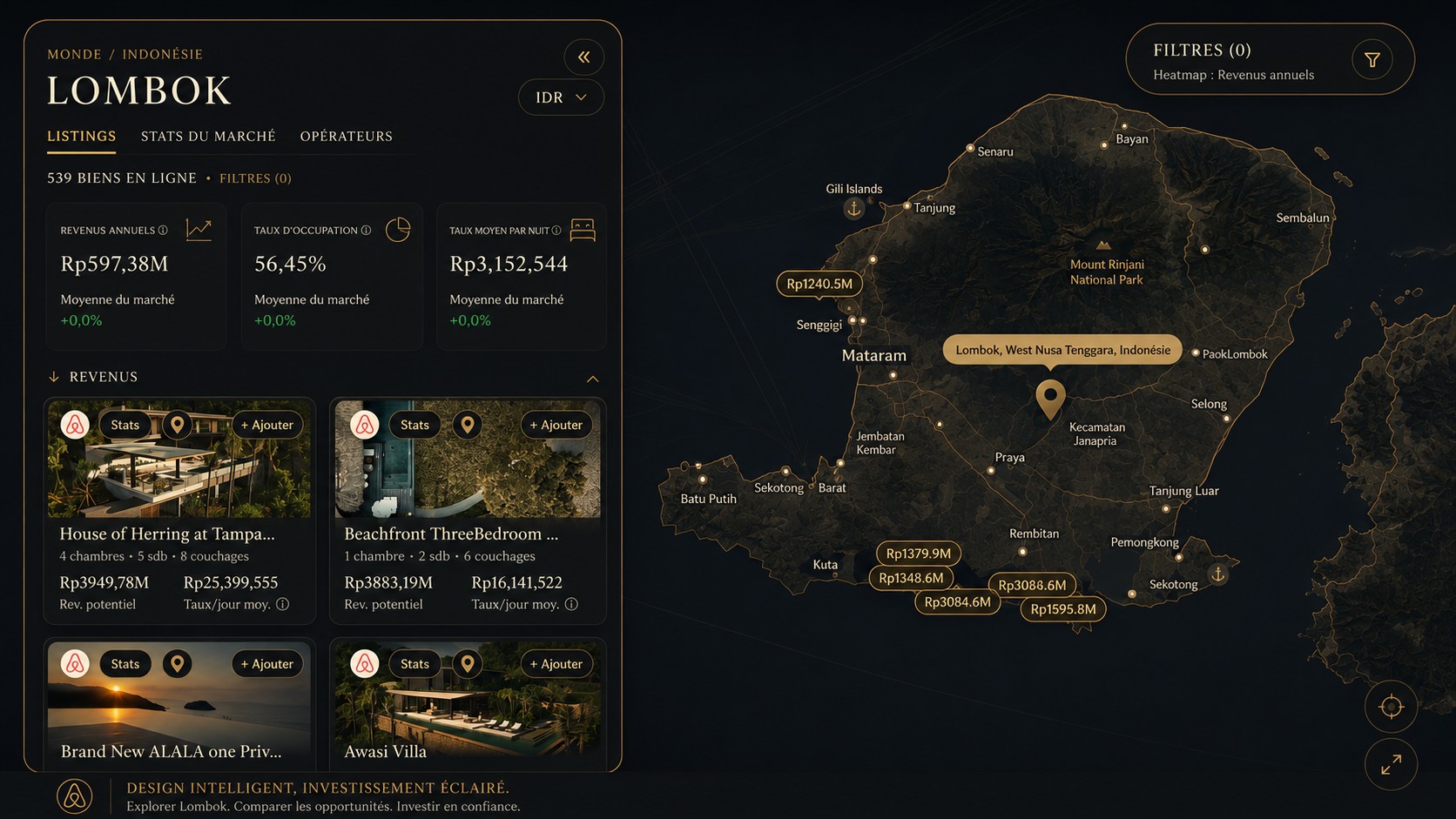AirDNA market data — South Lombok short-term rental analytics